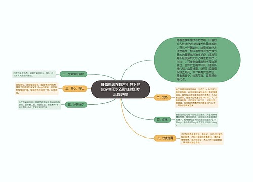 肝癌患者在超声引导下经皮穿刺无水乙醇注射治疗后的护理