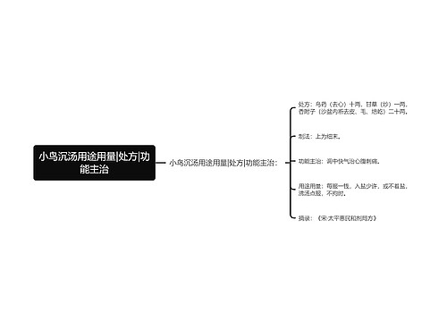 小鸟沉汤用途用量|处方|功能主治