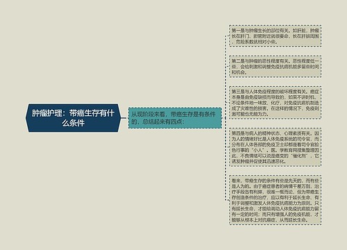 肿瘤护理：带癌生存有什么条件