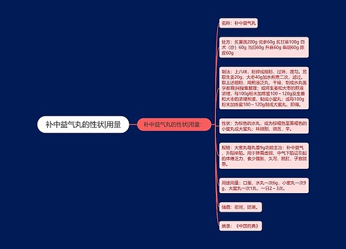 补中益气丸的性状|用量