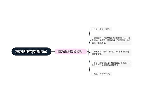 糙苏的性味|功能|摘录