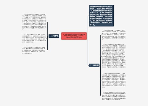 儿童阻塞性睡眠呼吸暂停综合征的护理体会