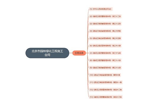 北京市园林绿化工程施工合同