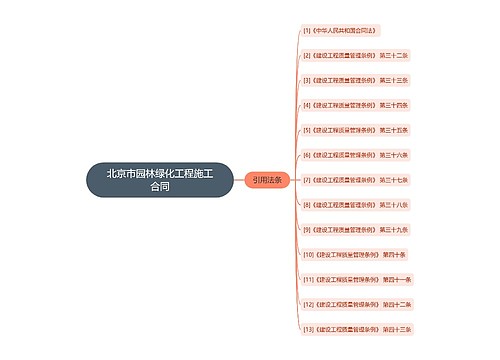 北京市园林绿化工程施工合同