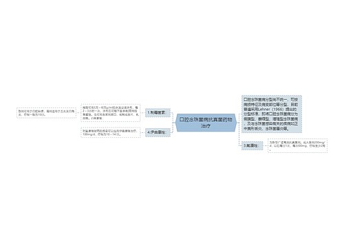 口腔念珠菌病抗真菌药物治疗