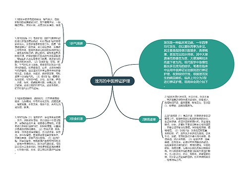 泄泻的中医辨证护理