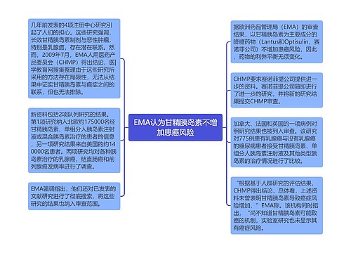 EMA认为甘精胰岛素不增加患癌风险