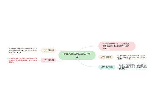 新生儿胆红素脑病临床表现