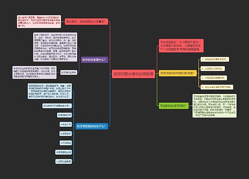 这些口腔小常识必须知道