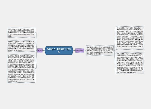 智齿进入口底间隙二例分析