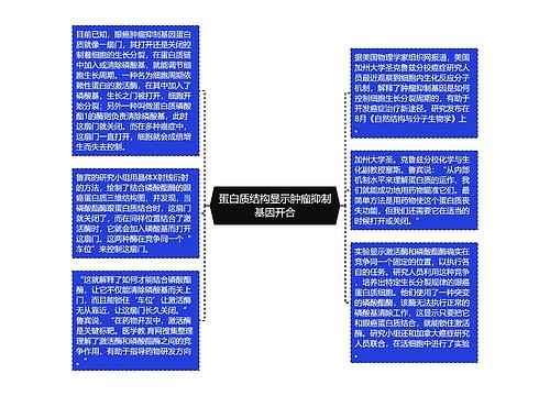 蛋白质结构显示肿瘤抑制基因开合