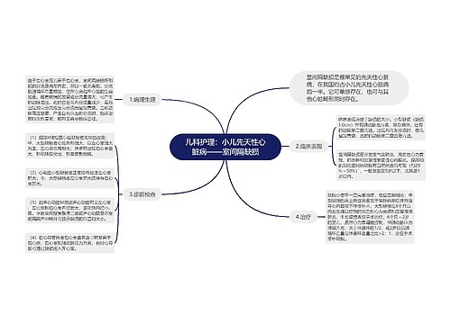 儿科护理：小儿先天性心脏病——室间隔缺损