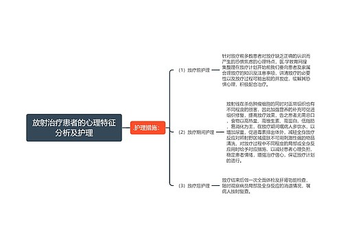 放射治疗患者的心理特征分析及护理