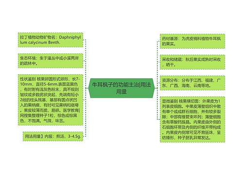 牛耳枫子的功能主治|用法用量