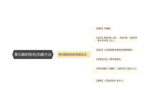 葵石散的别名|功能主治