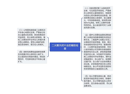 二尖瓣关闭不全的辅助检查