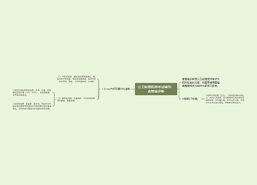 公卫助理医师考试辅导：食管癌诊断