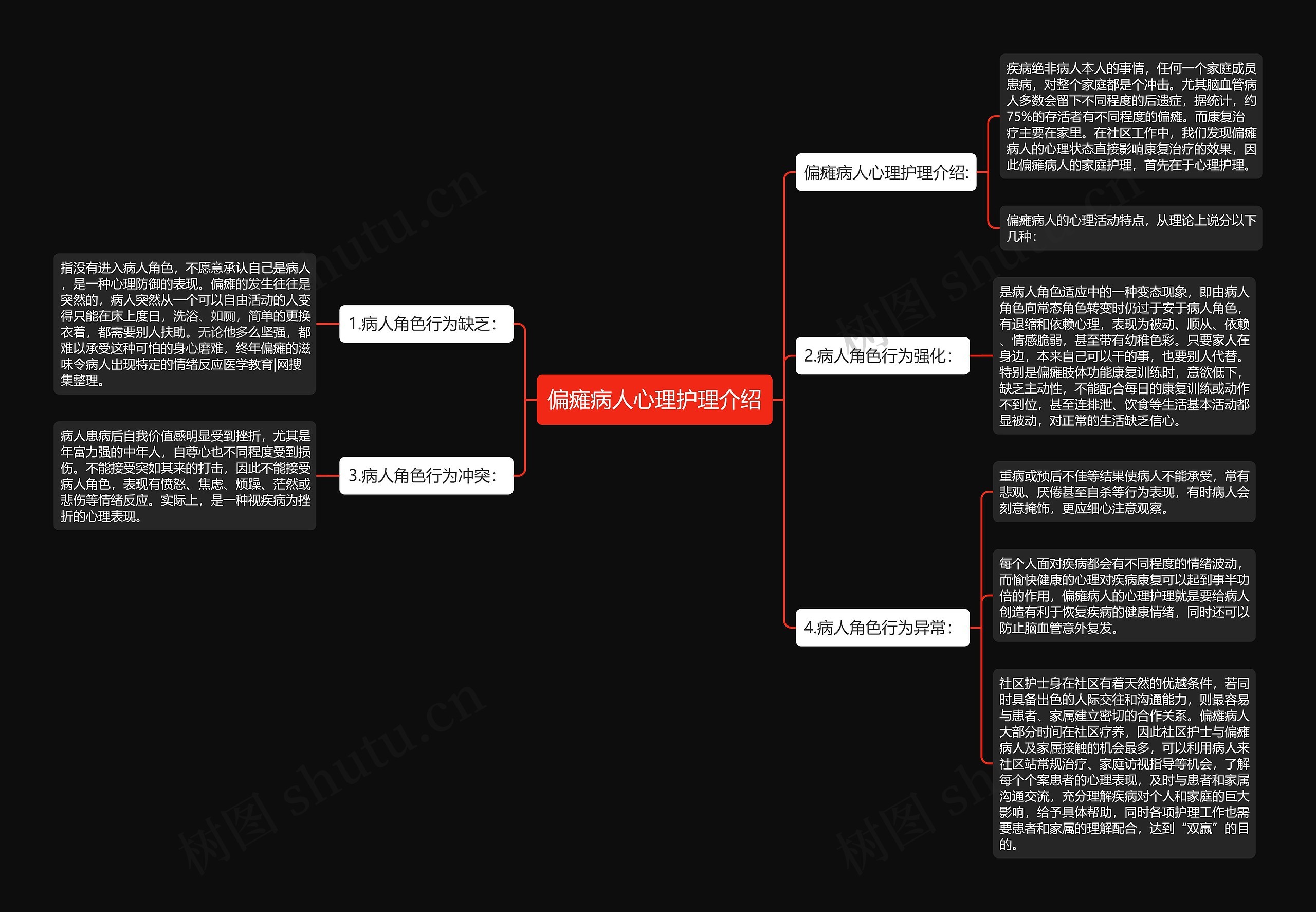 偏瘫病人心理护理介绍 偏瘫病人心理护理介绍