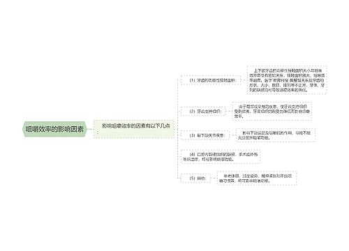 咀嚼效率的影响因素