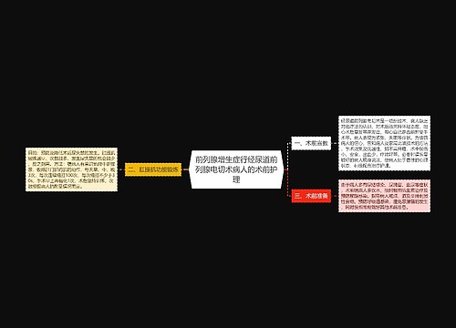 前列腺增生症行经尿道前列腺电切术病人的术前护理