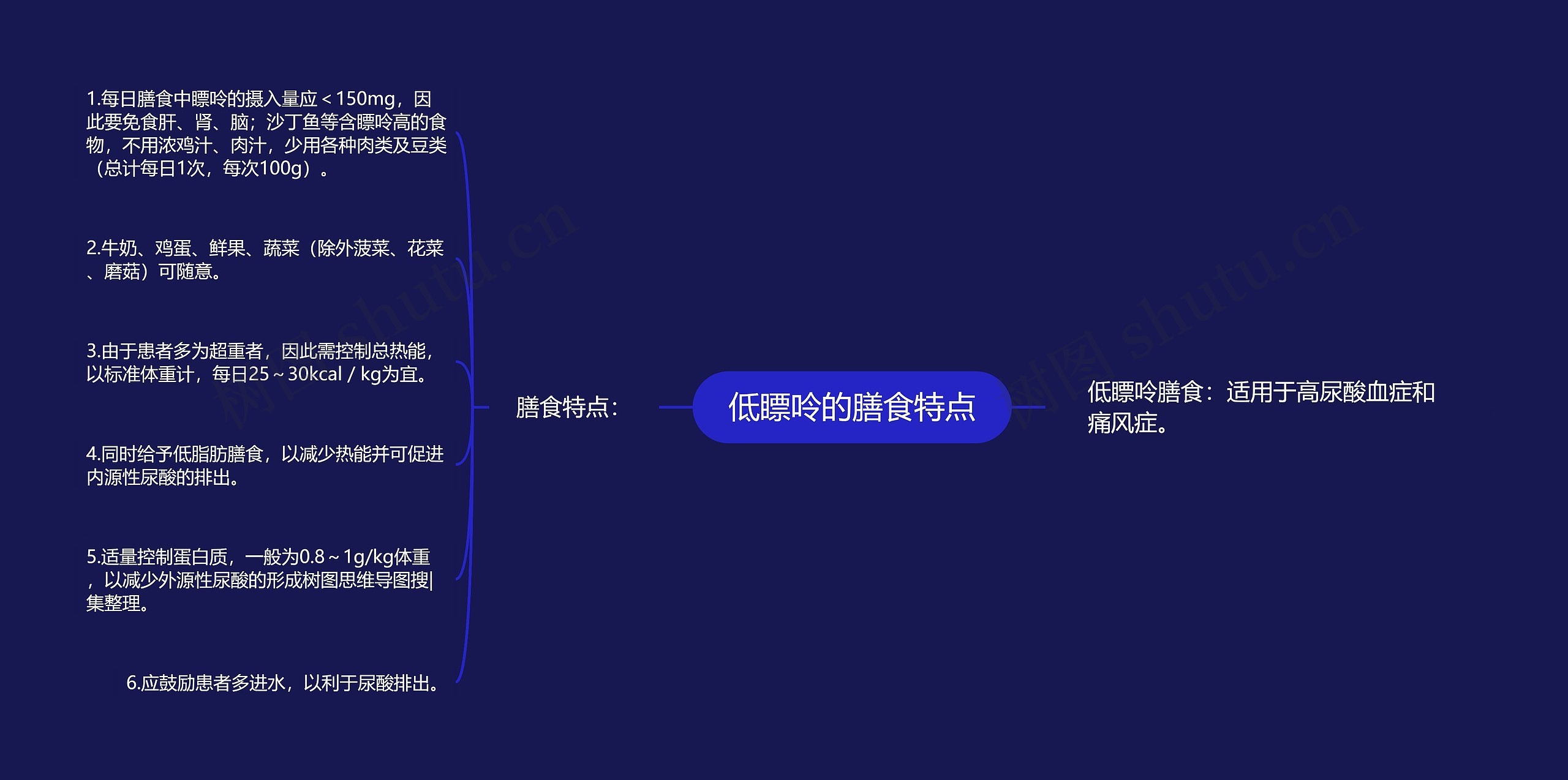 低瞟呤的膳食特点 低瞟呤的膳食特点