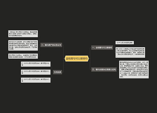 金钱赠与可以撤销吗