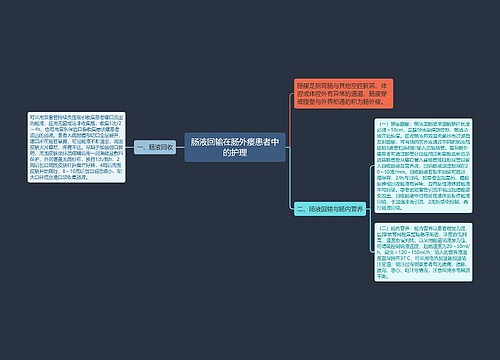 肠液回输在肠外瘘患者中的护理