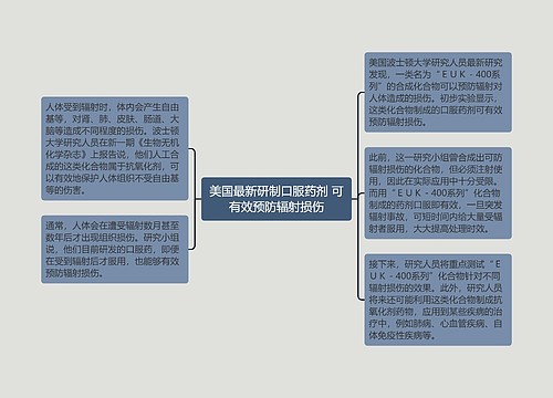 美国最新研制口服药剂 可有效预防辐射损伤