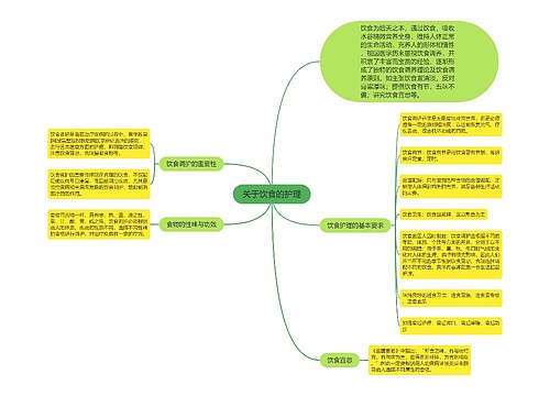 关于饮食的护理