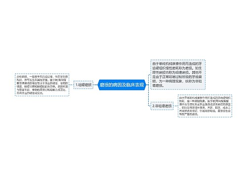 磨损的病因及临床表现