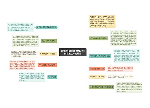 趣味研究盘点：女性月经前易发生冲动购物