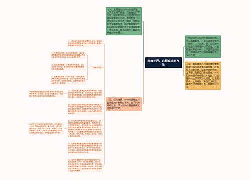 肿瘤护理：直肠癌诊断方法