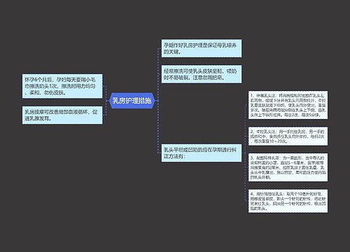 乳房护理措施