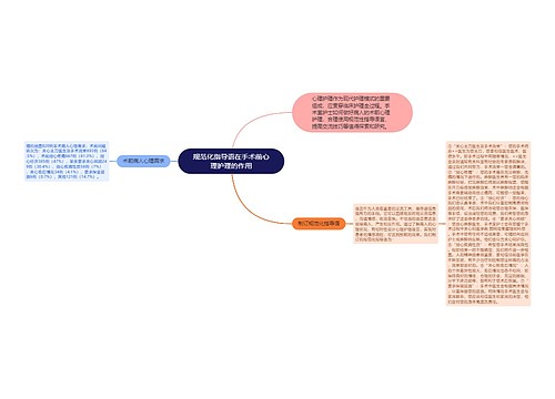 规范化指导语在手术前心理护理的作用