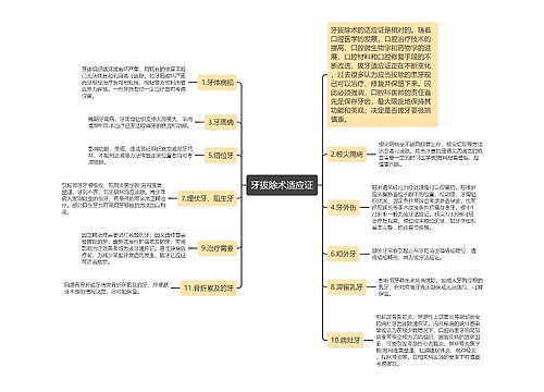 牙拔除术适应证