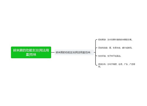 碎米蕨的功能主治|用法用量|性味