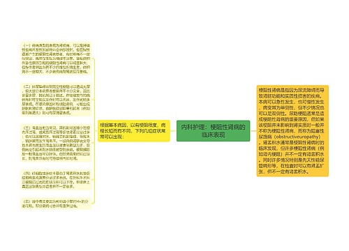 内科护理：梗阻性肾病的临床表现