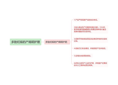 多胎妊娠的产褥期护理