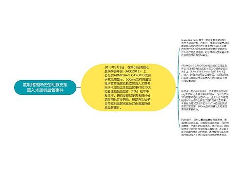 氯吡格雷降低颈动脉支架置入术患者血管事件