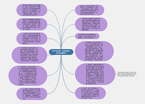 妇产科护理：引起盆腔炎的常见病原体