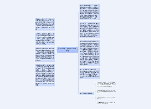 心理护理：更年期的心理变化