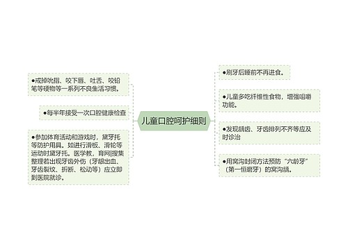 儿童口腔呵护细则