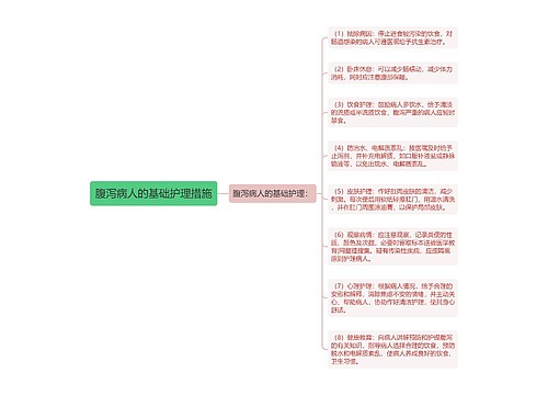 腹泻病人的基础护理措施