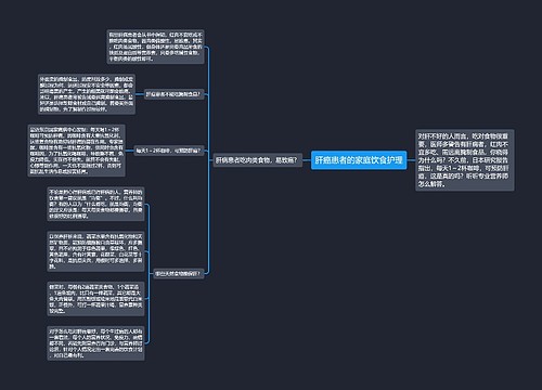 肝癌患者的家庭饮食护理