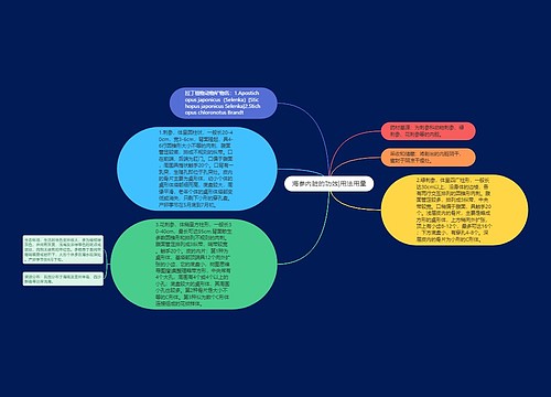 海参内脏的功效|用法用量