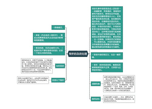 骨折的急救处理