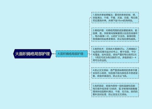 大面积褥疮局部护理