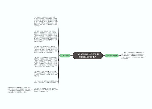 小儿爱德华兹综合征有哪些表现及如何诊断？