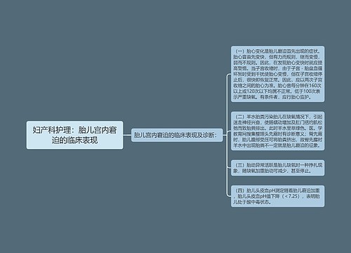 妇产科护理：胎儿宫内窘迫的临床表现