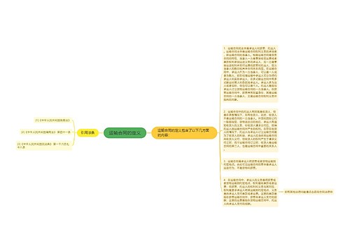 运输合同的定义